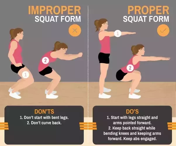 proper squat for skiing blog motionworx