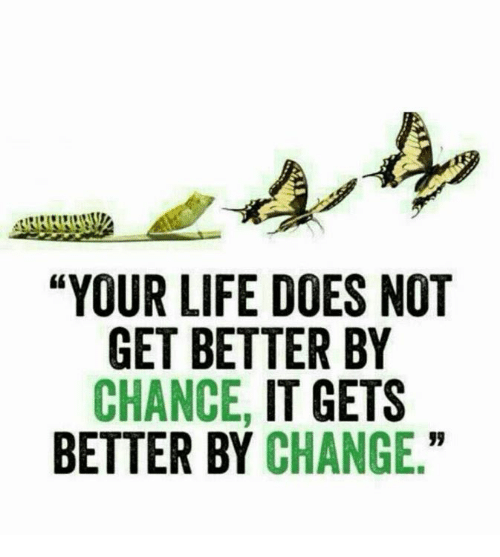 It gets better by change Motionworx Physio